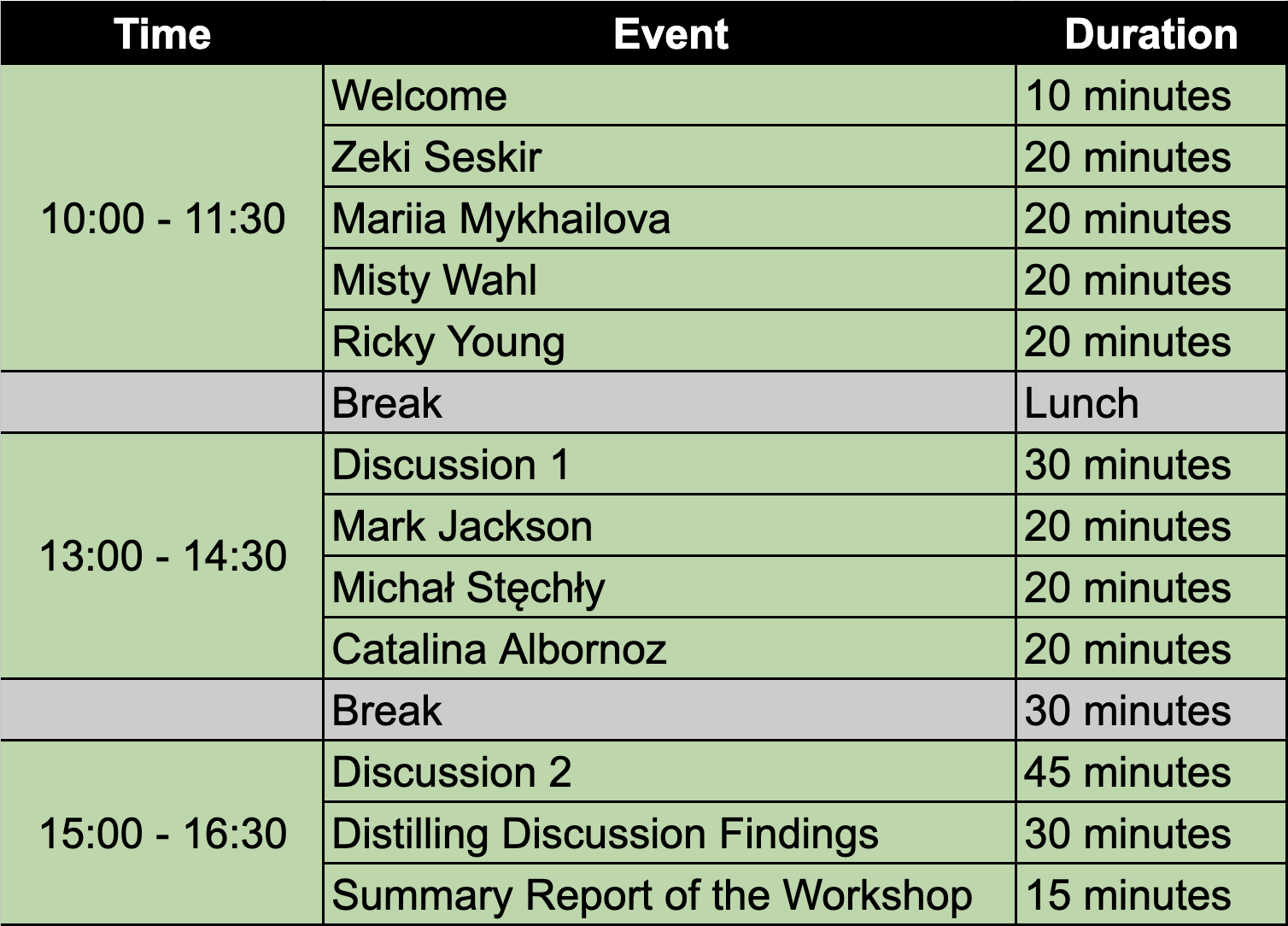 Workshop Schedule